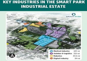 В Таиланде открывают новую промышленную зону Smart Park